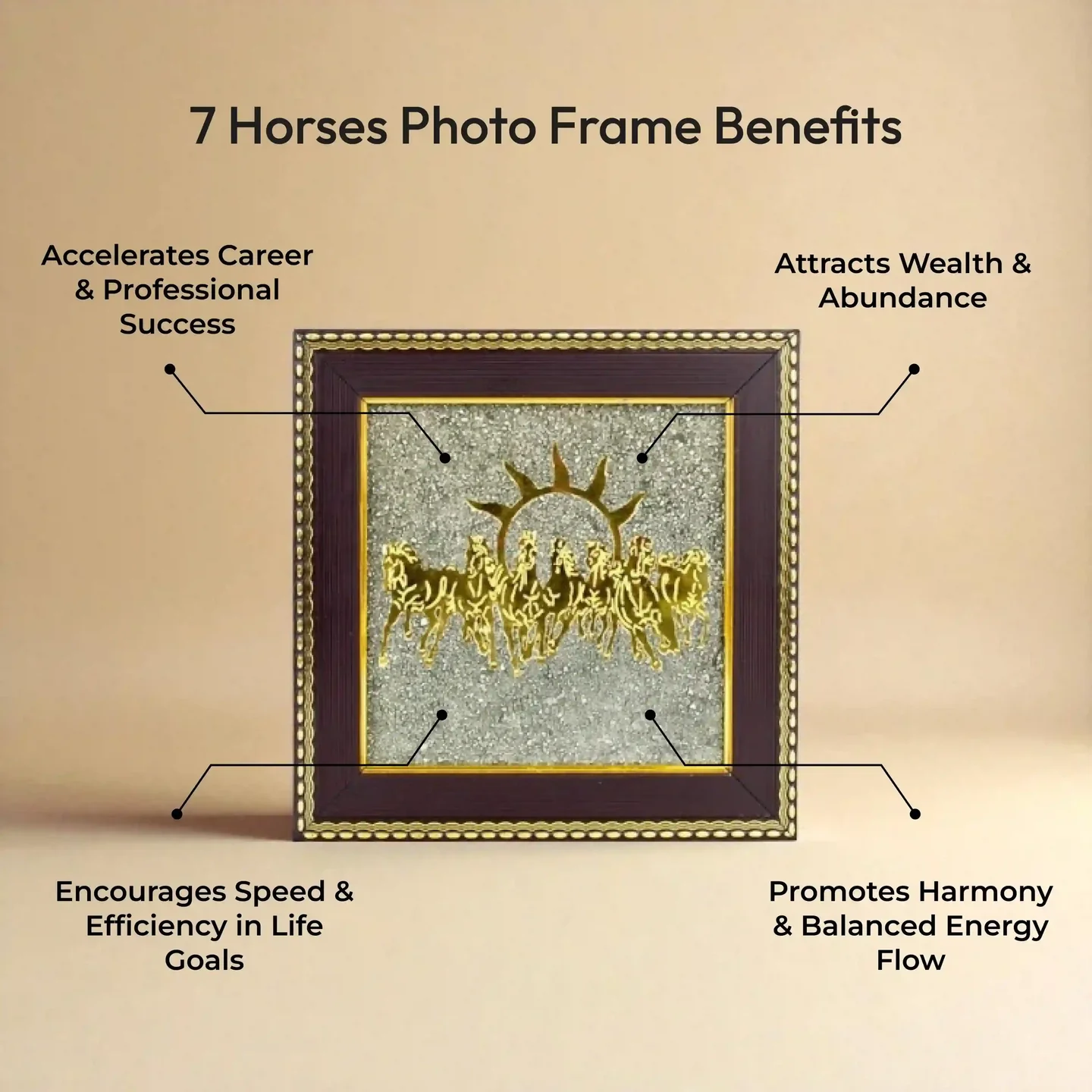 7 Horses Photo Frame on Raw Pyrite – Symbolic Vastu Decor for Prosperity, Progress & Positive Energy | Home & Office Wall Decor (19×19×1 cm) - Image 4